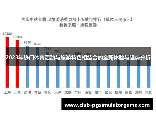 2023年热门体育活动与旅游特色相结合的全新体验与趋势分析