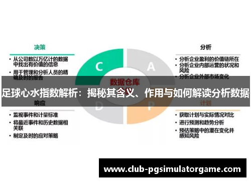 足球心水指数解析：揭秘其含义、作用与如何解读分析数据