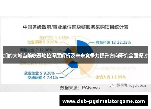 加的夫城当前联赛地位深度解析及未来竞争力提升方向研究全面探讨