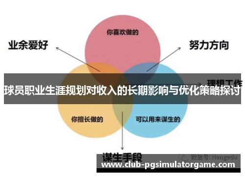 球员职业生涯规划对收入的长期影响与优化策略探讨